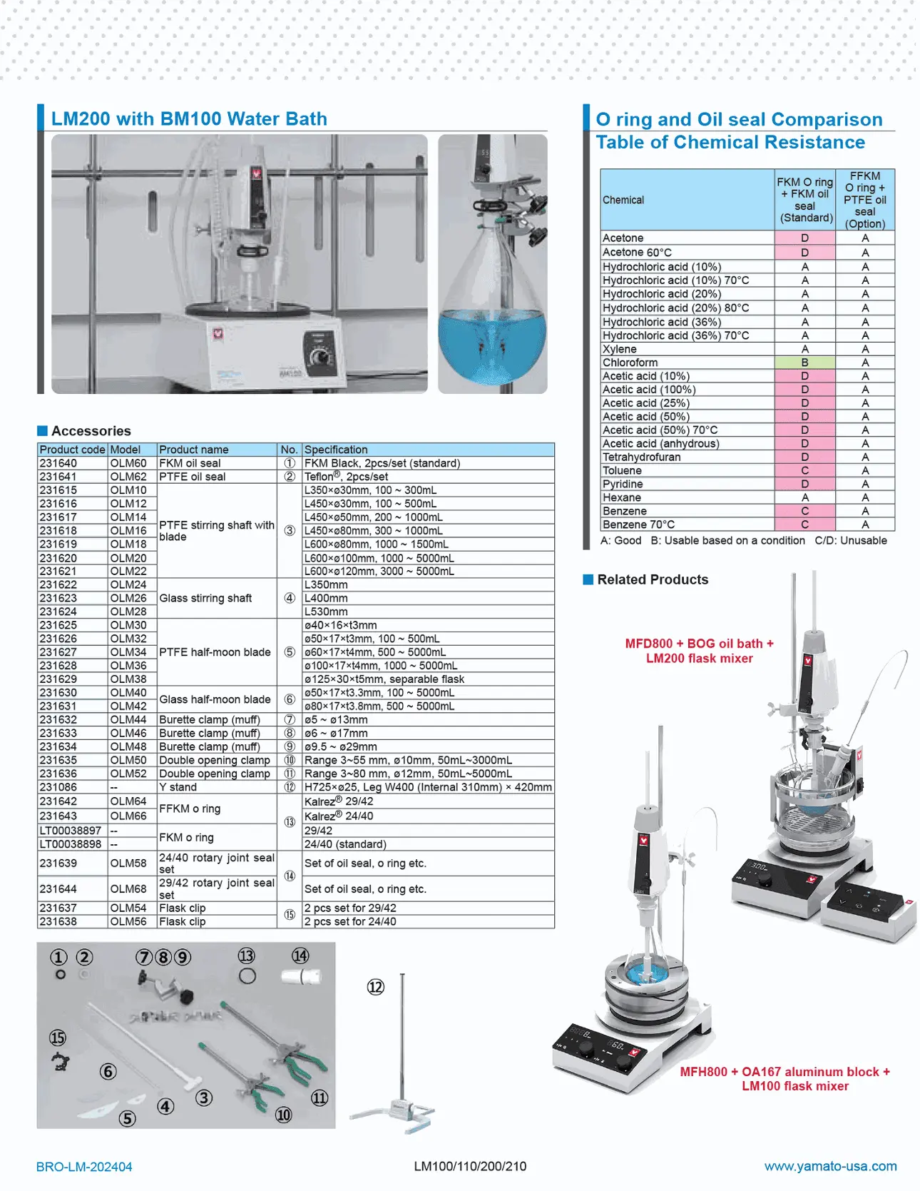 Yamato LM Series 1000 RPM Flask Mixers | Yamato USA